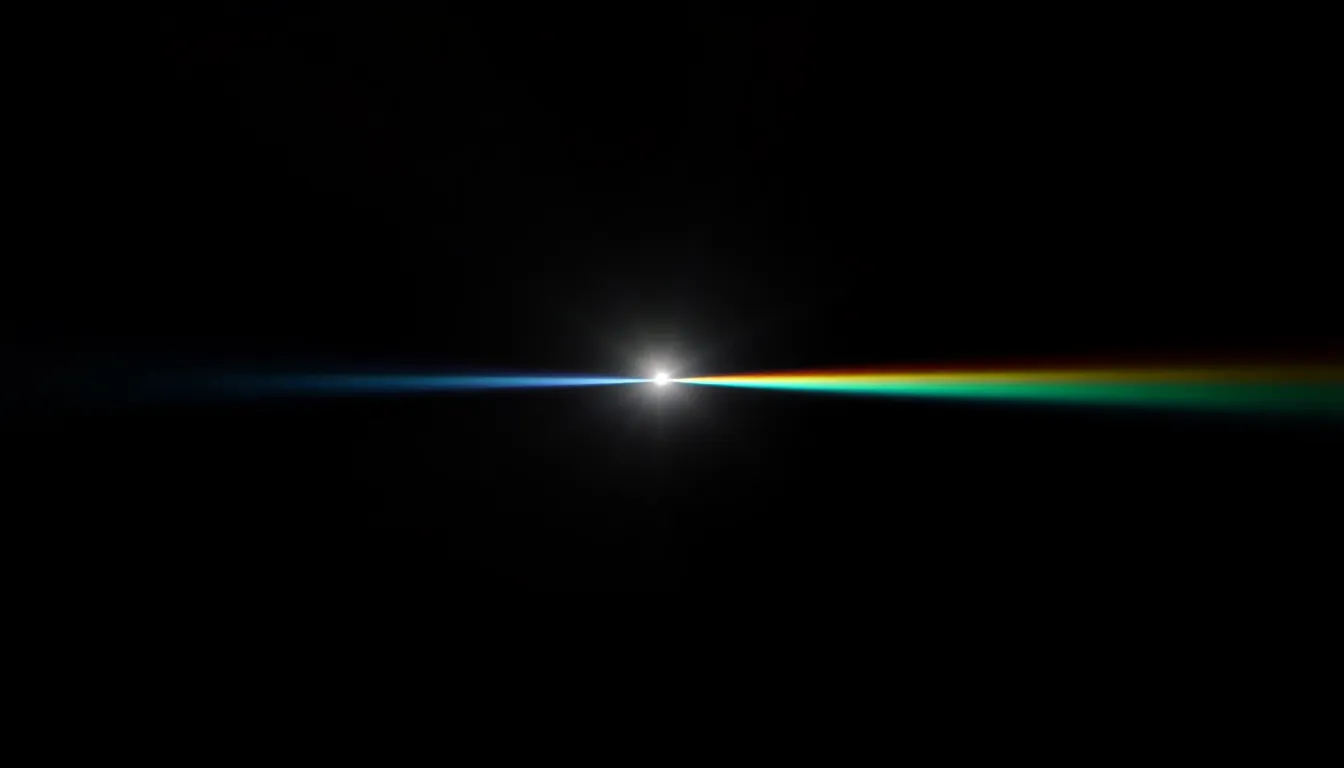 Sunlight Composition