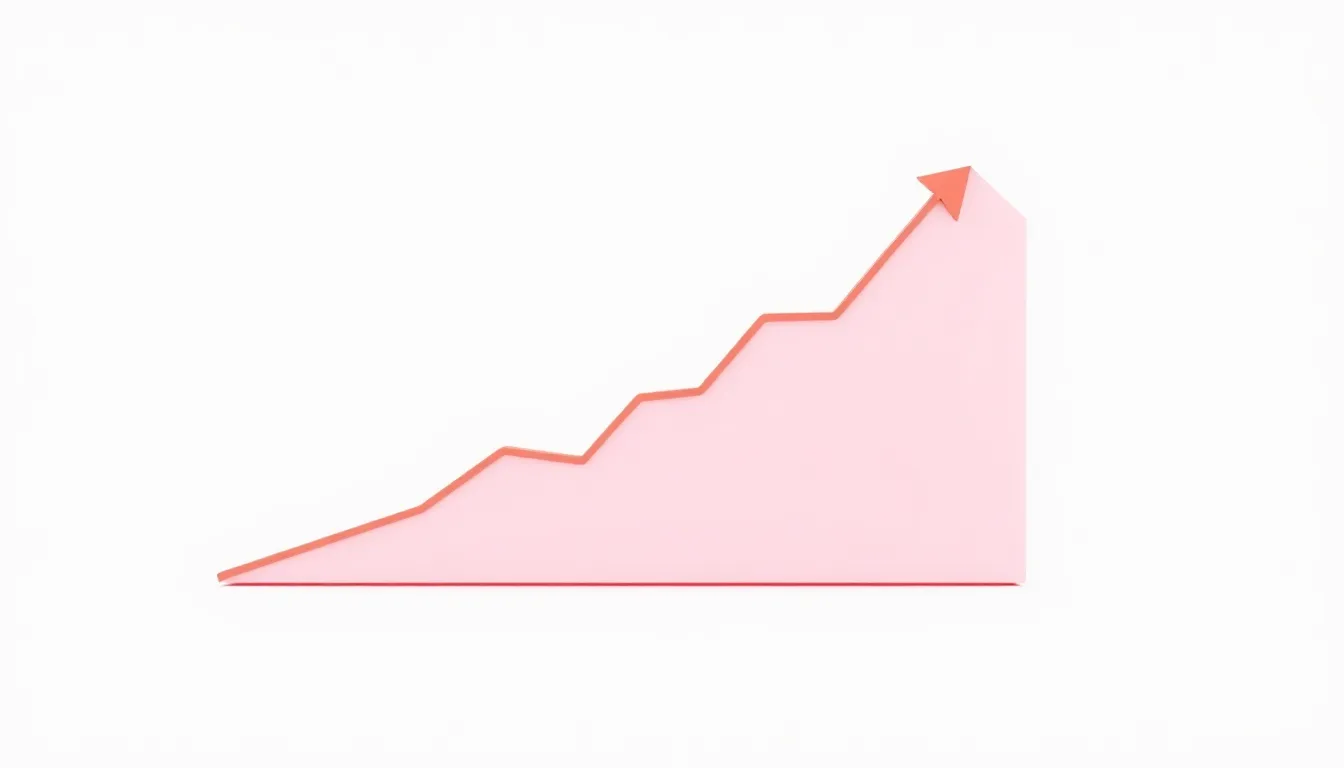 Pillar 3: Development