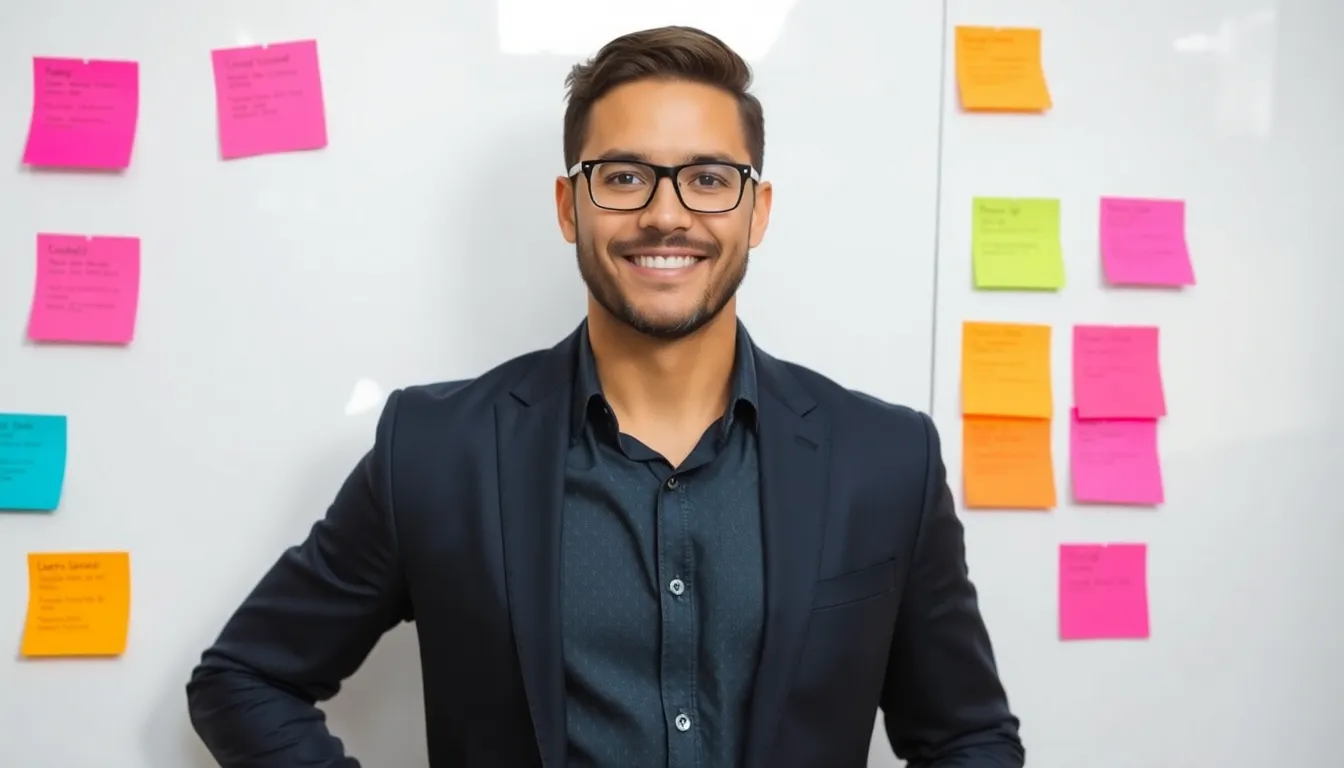 Developing Skills for Success (MLO 2.1-2.3)