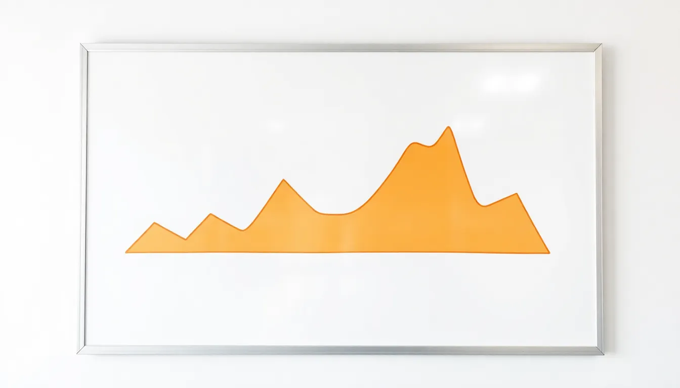 2025 Import Optimization