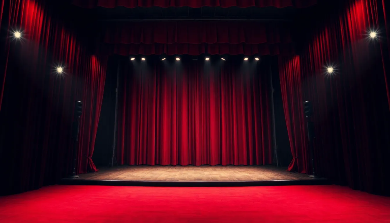 Cours Florent – Leading Acting & Performance School in Paris