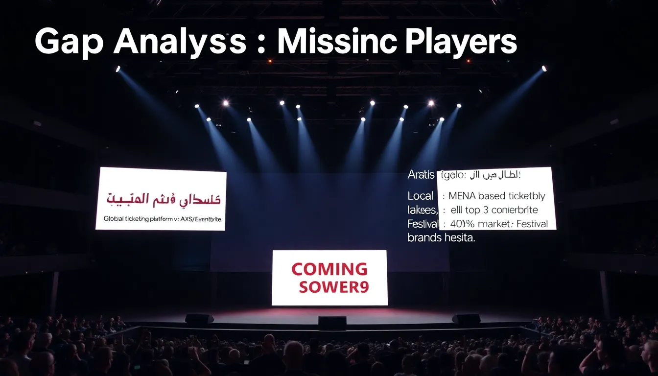 Gap Analysis: Missing Players